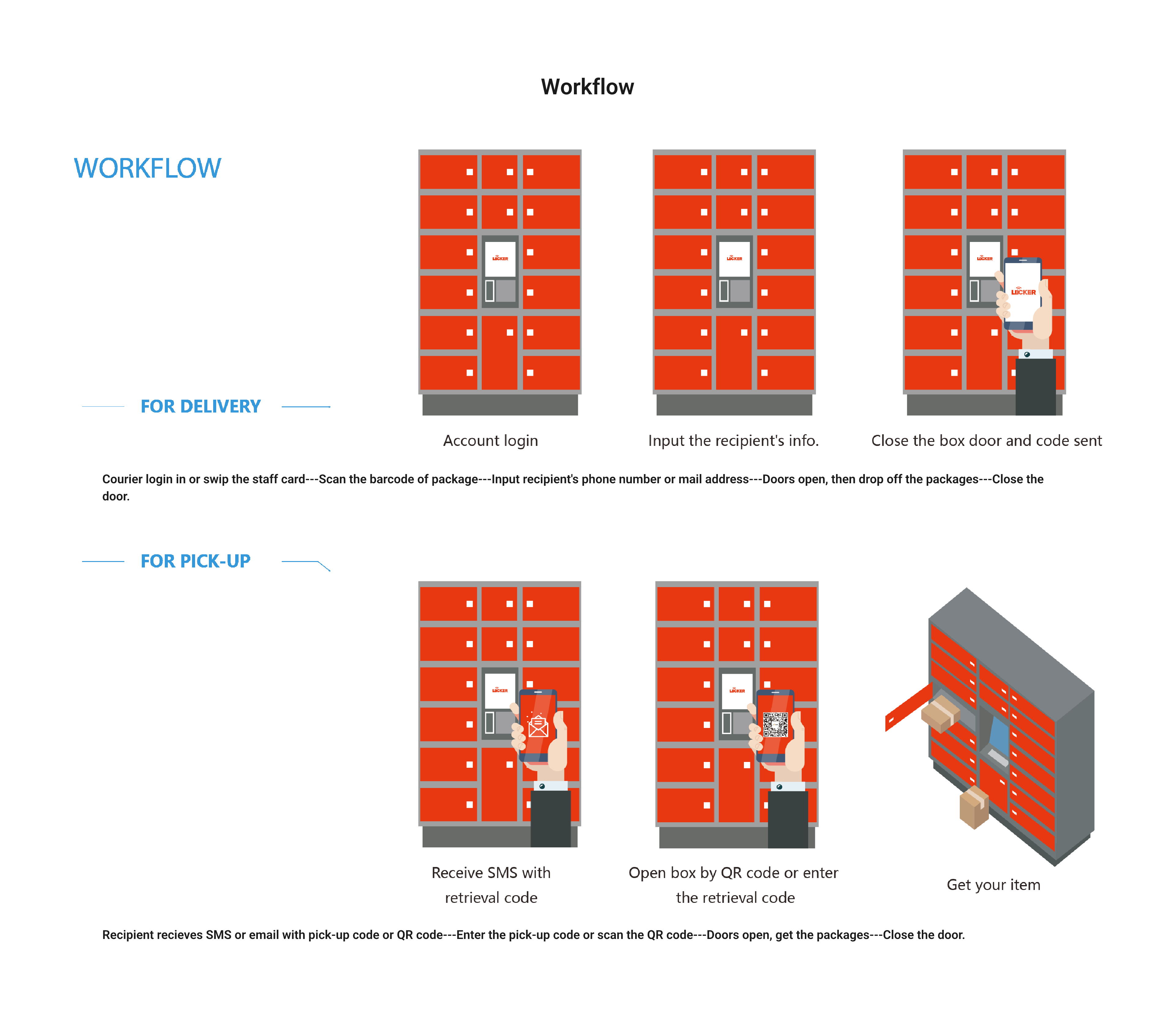 产品中心-1-3 Parcel locker with CE-p5@2x
